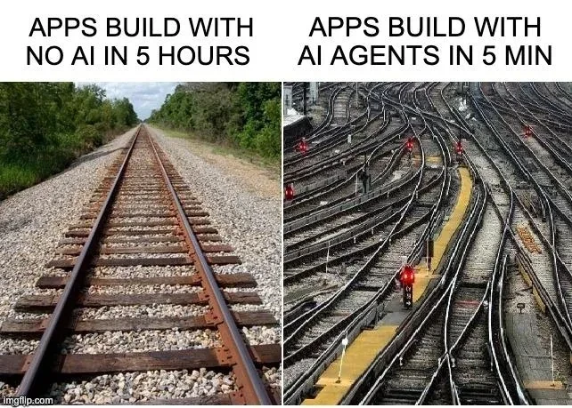 Ein Vergleich zwischen einer geraden Eisenbahnstrecke und einem komplexen Gleiswirrwarr.