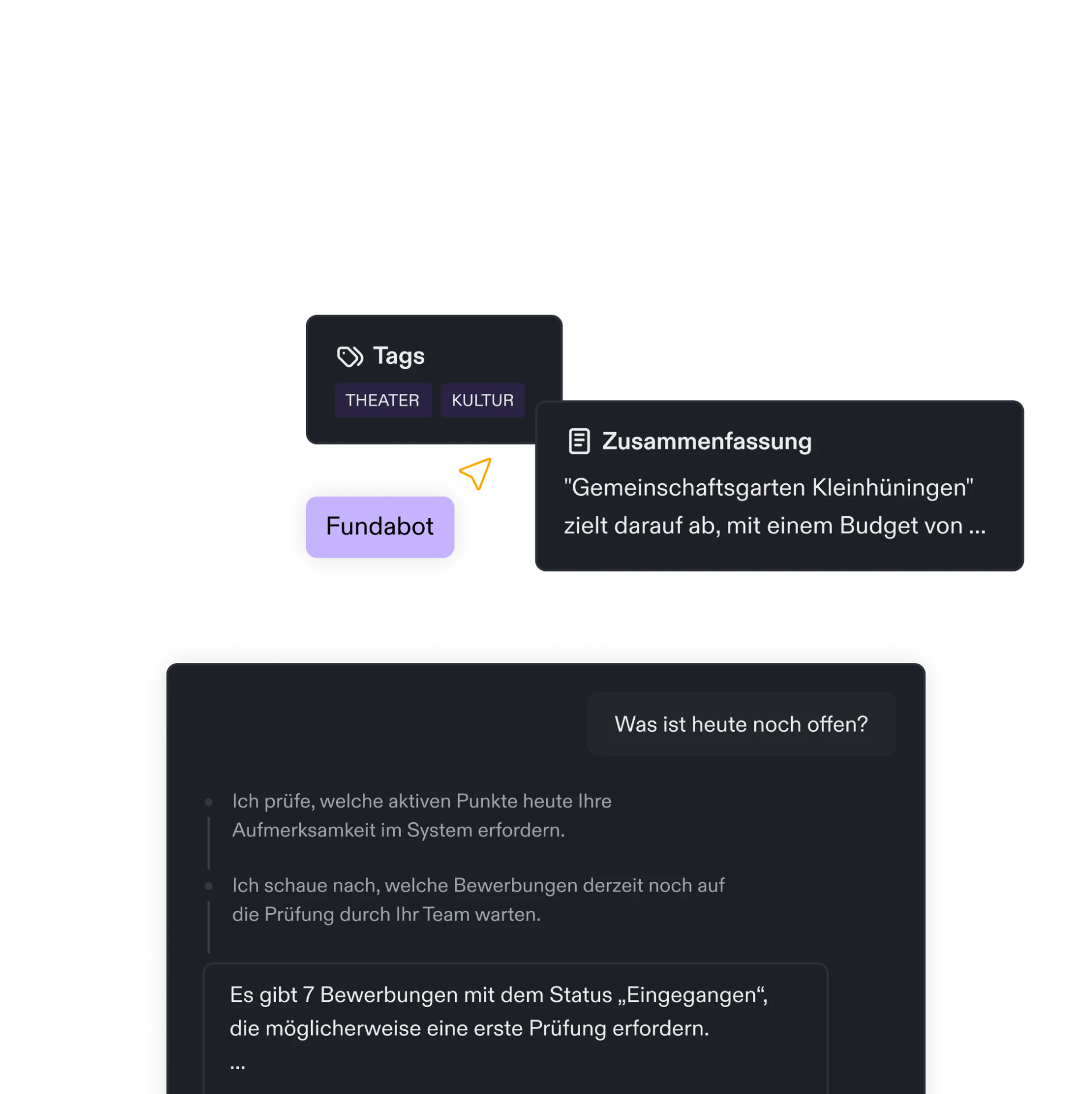 Benutzeroberfläche eines KI-Assistenten mit Tags, Zusammenfassung und einer Aufgabenliste.